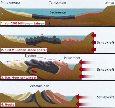 Berchtesg1