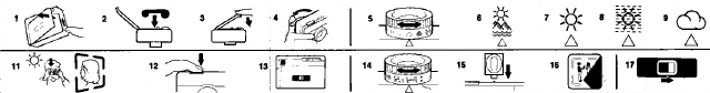 Kodak Instamatic Bedienungs-Anleitung